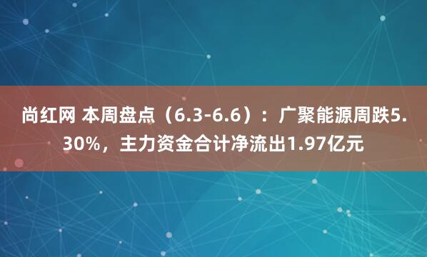 尚红网 本周盘点（6.3-6.6）：广聚能源周跌5.30%，主力资金合计净流出1.97亿元